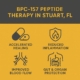 BPC157 peptide thearpy
